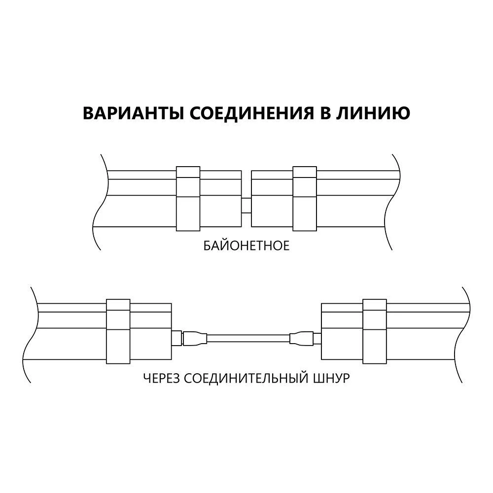 Светильник светодиодный линейный Feron AL5095 IP65 36W 4000K 1210*70*43мм (32602) - Viokon.com