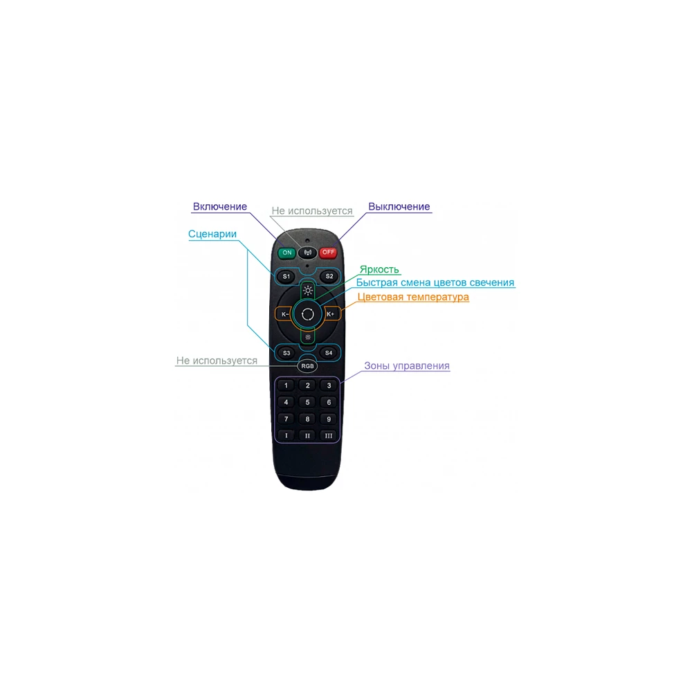 DK7300-BK Пульт управления черный - Viokon.com