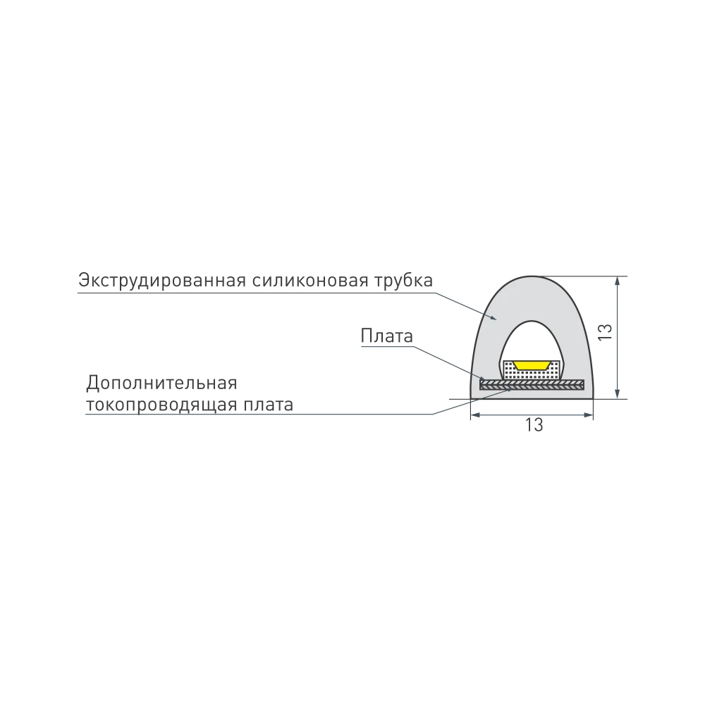 Лента герметичная RTW-PWT-A180-13mm 24V Warm3000 (14.4 W/m, IP67, 2835, 5m) (Arlight, 14.4 Вт/м, IP67) 024289(2) - Viokon.com