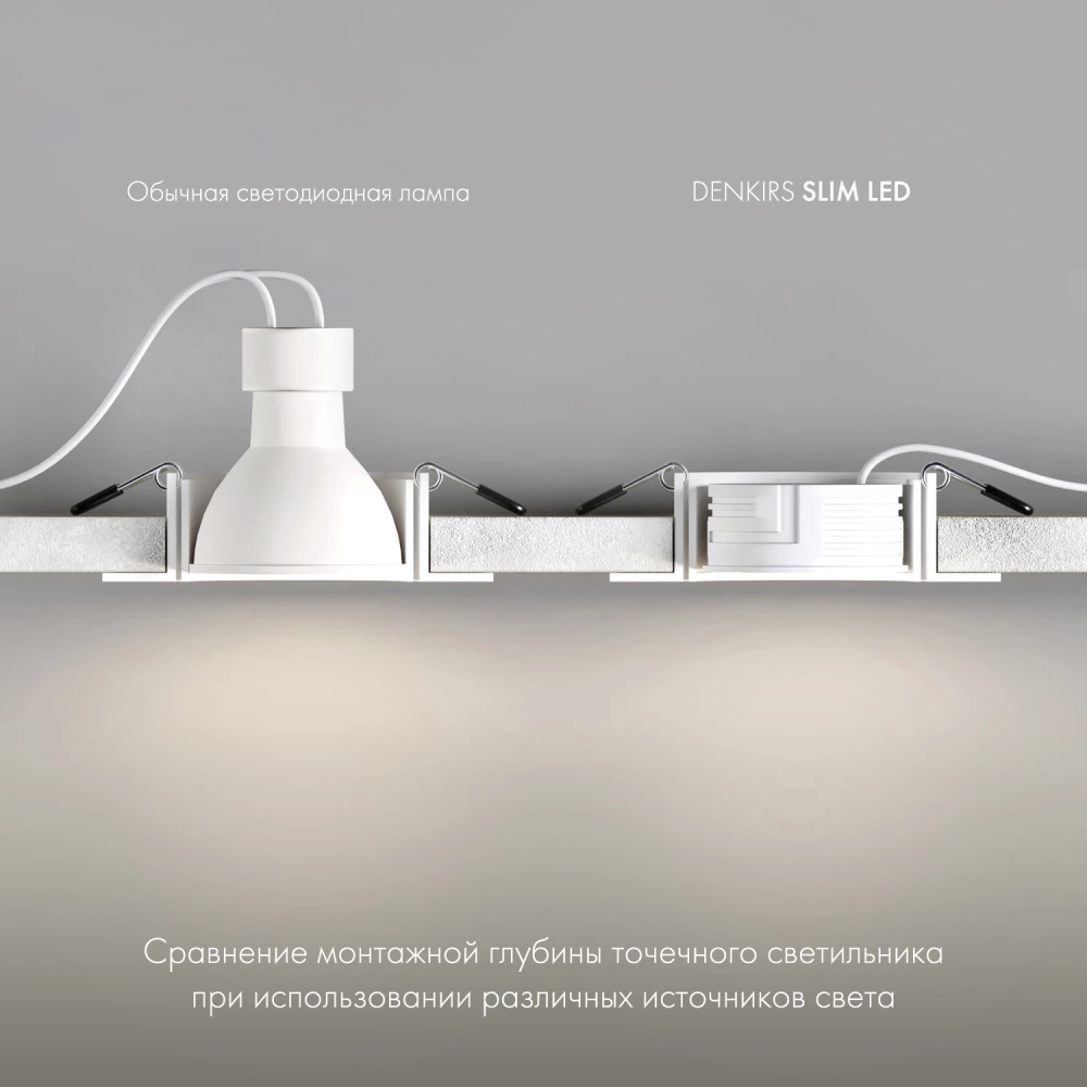 DK4000-7W-BK Светодиодный модуль черный керамический корпус - Viokon.com