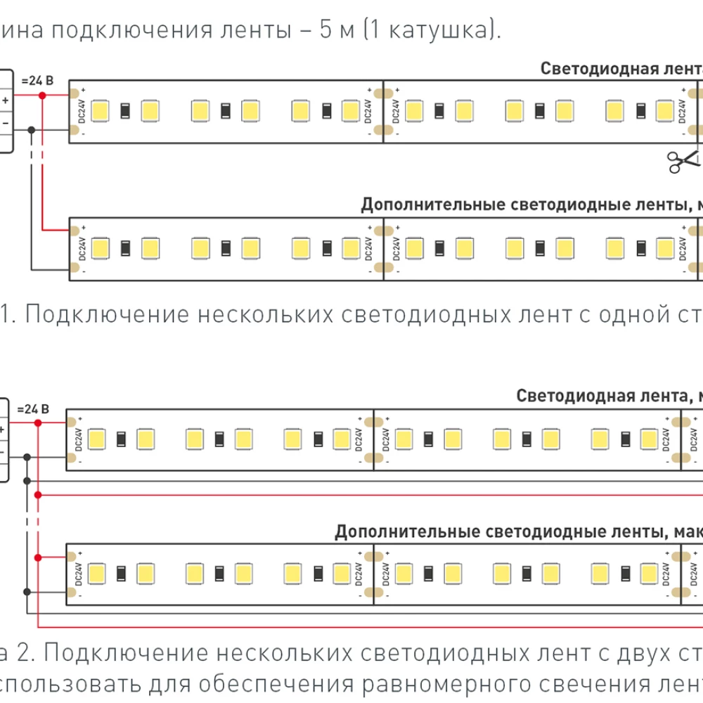 Лента TWIST-A120-10mm 24V Day5000 (10 W/m, IP20, 2835, 5m) (Arlight, Открытый) 040528 - Viokon.com