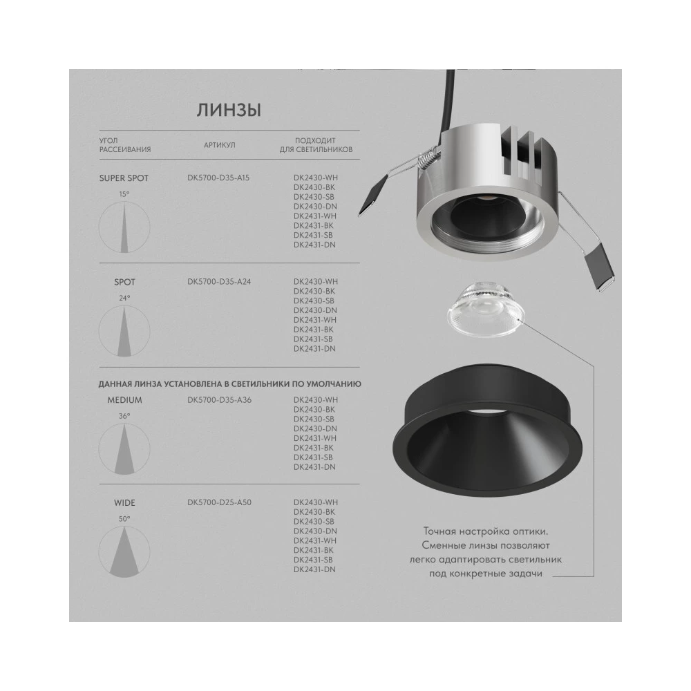 DK2431-BK Встраиваемый светильник SHINE GLOW 15Вт 3000-4000К IP20 черный матовый алюминий - Viokon.com