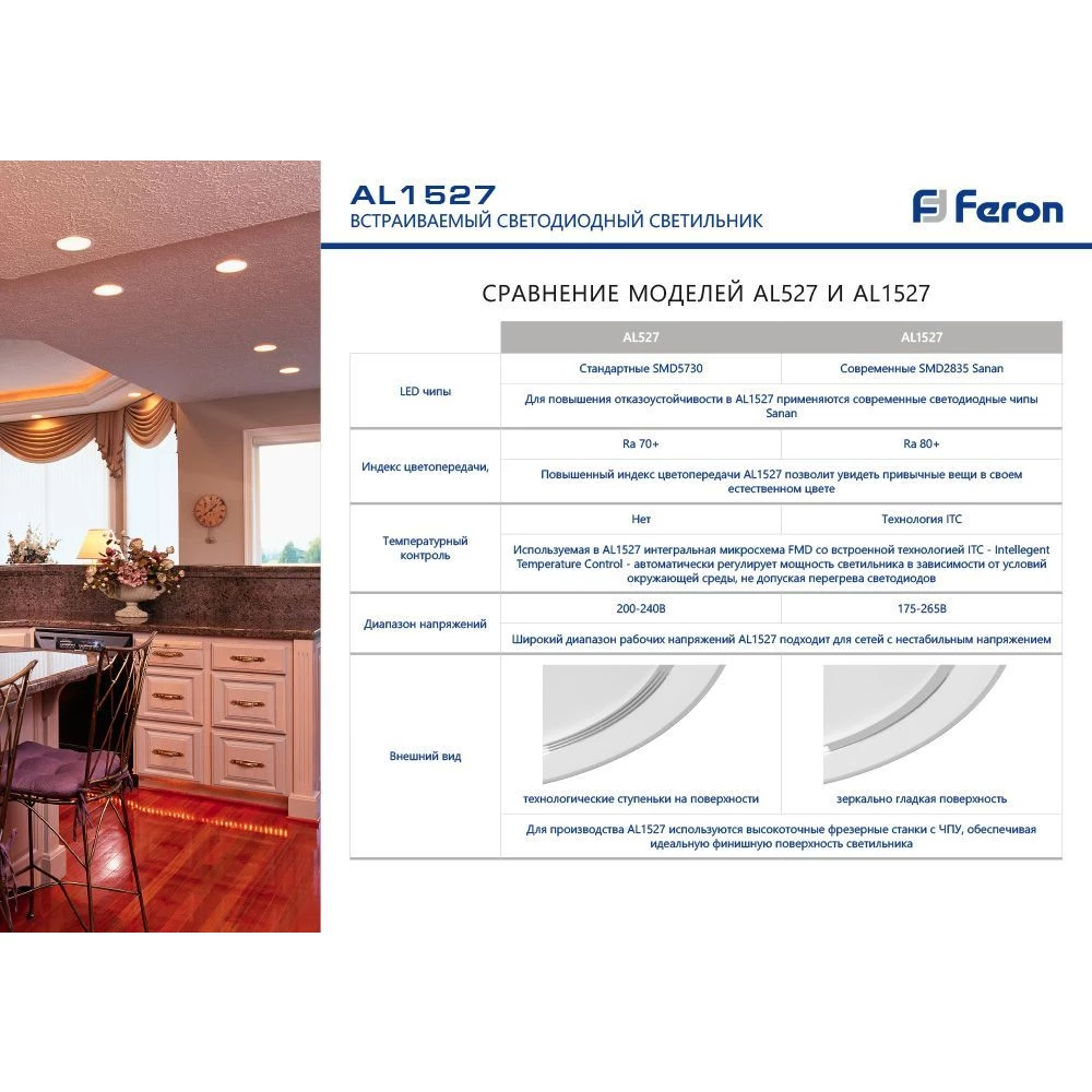 Светодиодный светильник Feron AL1527 встраиваемый 7W 4500K белый (41195) - Viokon.com