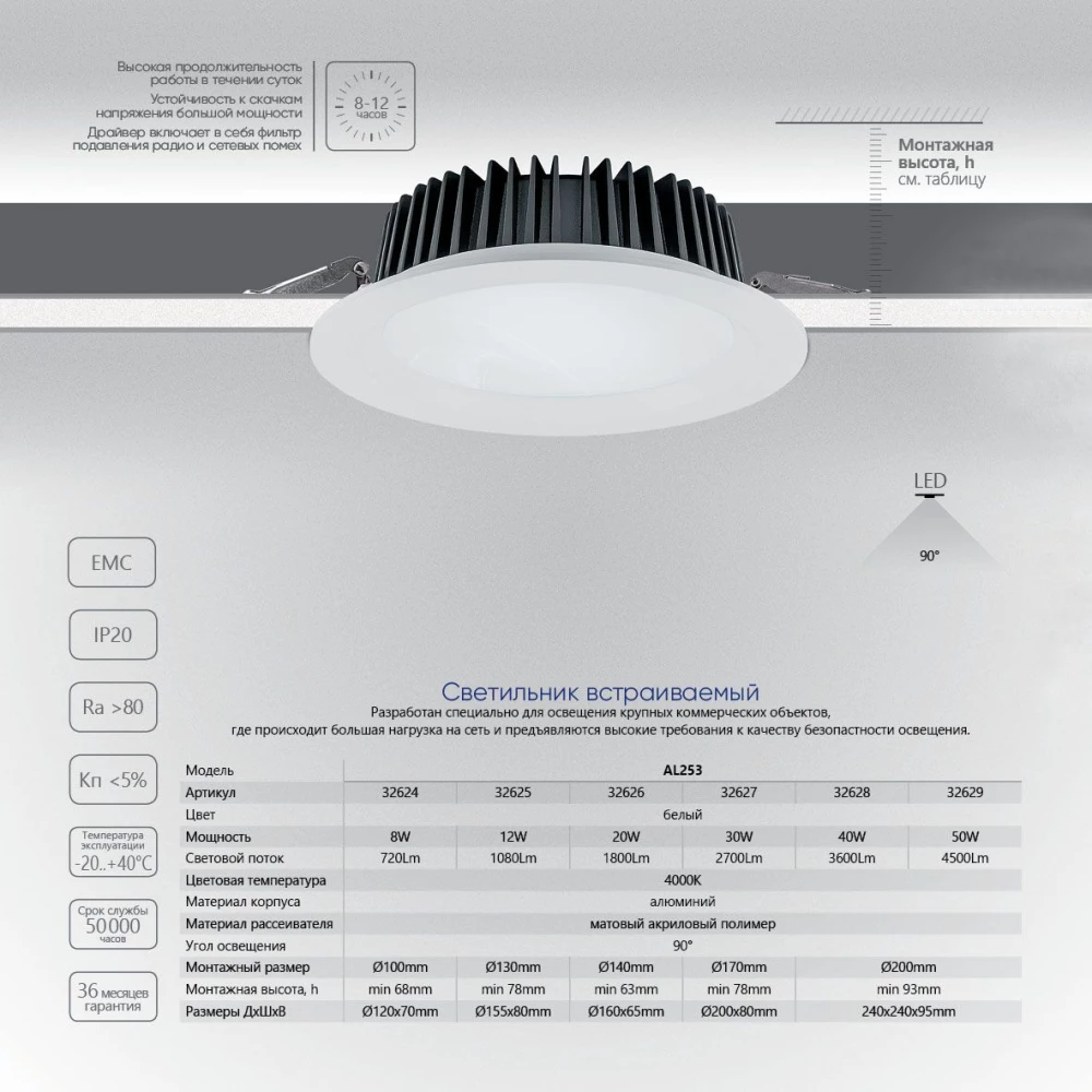 Светодиодный светильник Feron AL253 встраиваемый 30W 4000K белый серия MarketBright (32627) - Viokon.com