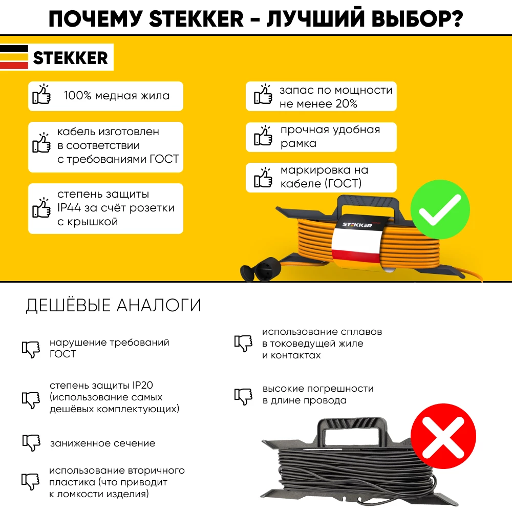 Удлинитель-шнур на рамке 1-местный c/з Stekker, HM02-01-30, 30м, 3*0,75, серия Home, оранжевый (39496) - Viokon.com