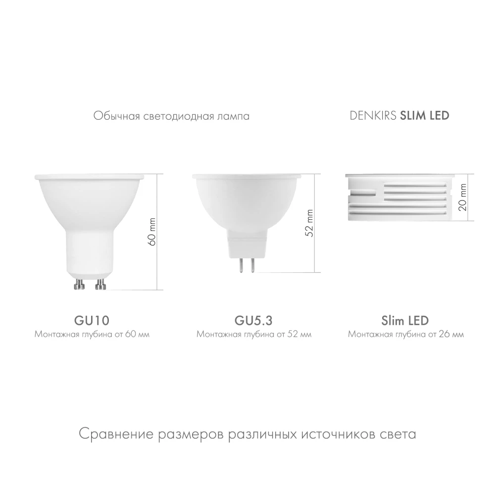 DK4000-7W-M Керамический светодиодный модуль Белый с матовым рассеивателем 120 градусов 7 Вт 4000К - Viokon.com