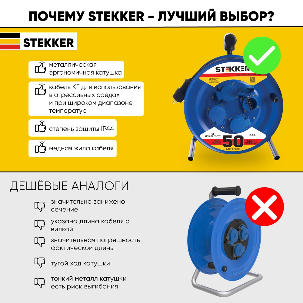 Удлинитель на металлической катушке 4-местный с/з Stekker, PRF02-41-50, 50м, 3*2,5, серия Professional, синий (39297) - Viokon.com