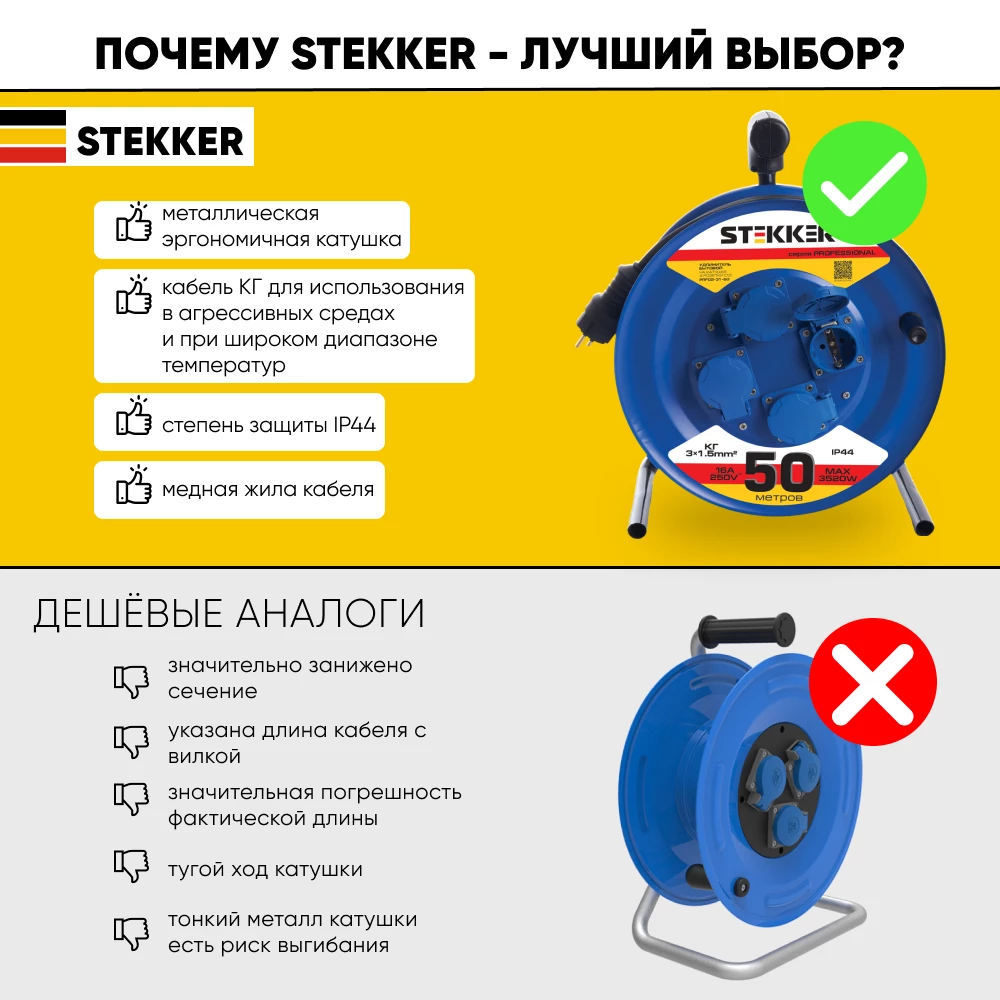 Удлинитель на металлической катушке с/з 4-местный Stekker, PRF02-31-50, 50м, 3*1,5, серия Professional, синий (39787) - Viokon.com