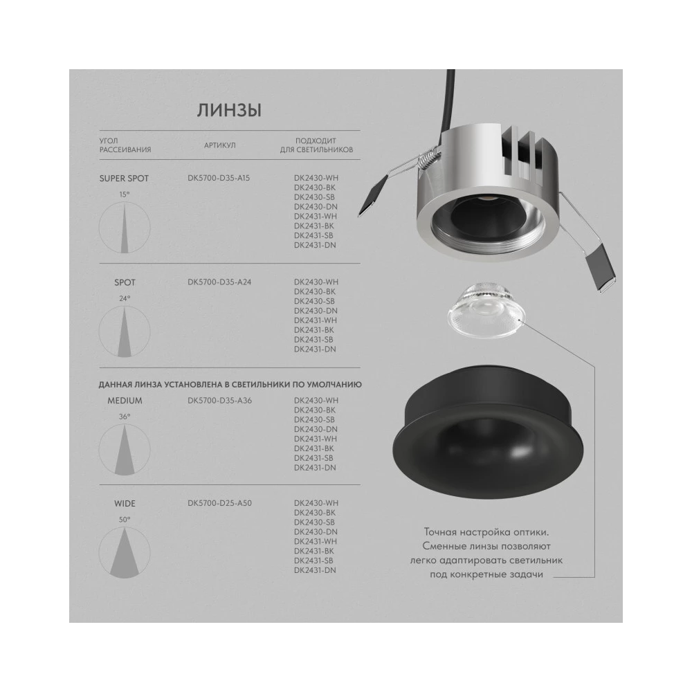 DK2430-BK Встраиваемый светильник SHINE GLOW 15Вт 3000-4000К IP20 черный матовый алюминий - Viokon.com