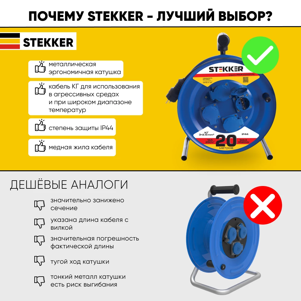 Удлинитель на металлической катушке с/з 4-местный Stekker, PRF02-41-20, 20м, 3*2,5, серия Professional, синий (39784) - Viokon.com