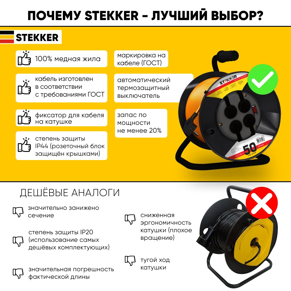 Удлинитель на пластиковой катушке Stekker STD02-41-50  50м, 4 гнезда с/з 3*1, оранжевый, серия Standart (UG) (39709) - Viokon.com